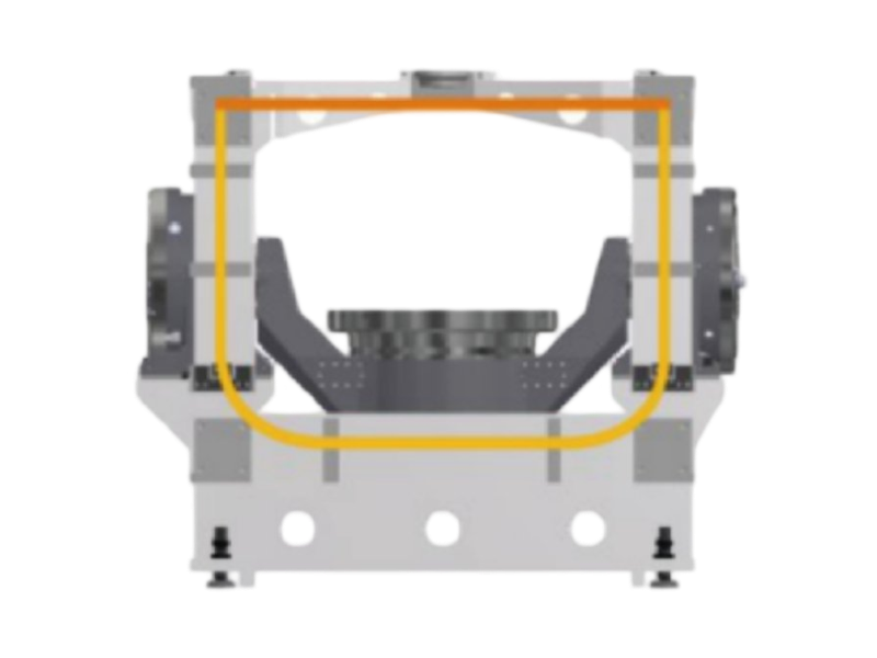 APEC - 5-Axis Gantry Vertical CNC Machining Center