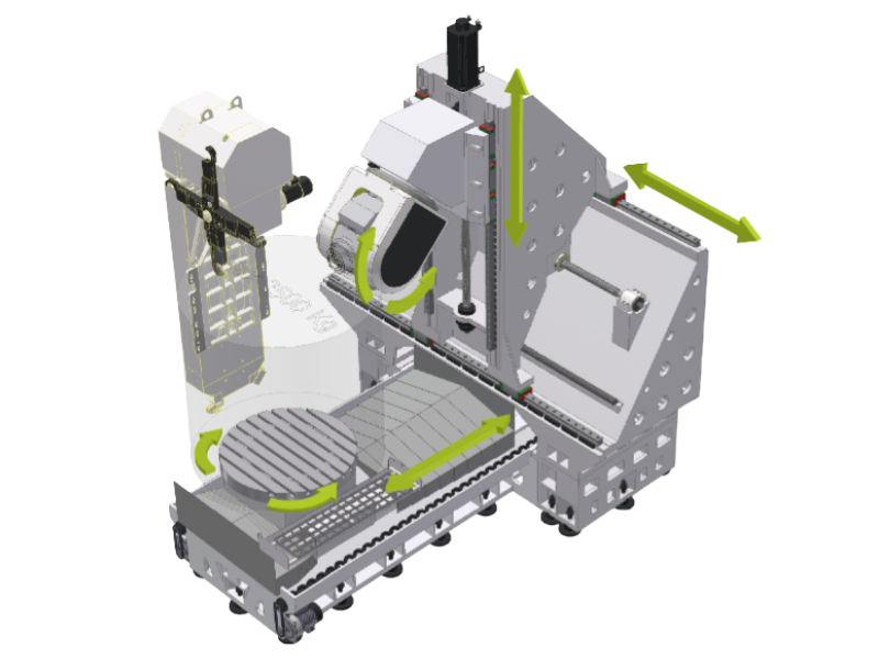 APEC - 5-axis Horizontal Machining Center
